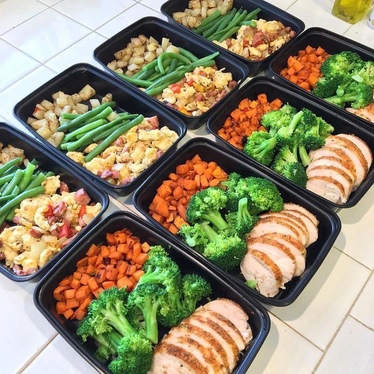 Meal Prepping on the Ketogenic Diet - Jugglebox Australia